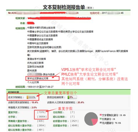 研究生论文查重都查什么,论文查重一般查什么