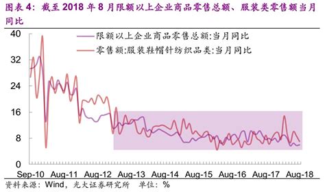 生产服装投资多少钱,开一家西装定制店需要多少钱