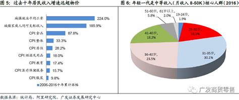 三月智能手机好评榜,性比价高的智能手机