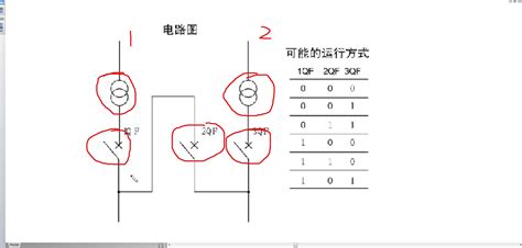 一技能 二技能是什么,1技能2段要慎用