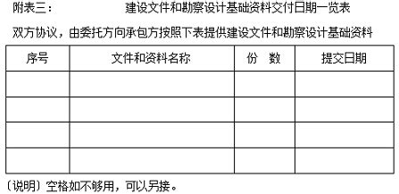 施工图勘察设计招标什么时候动工,佛山新机场一期工程勘察设计招标