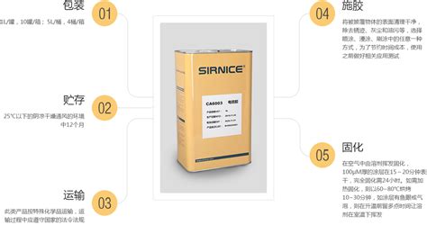 电子元器件有哪些选采芯网,电梯电气控制元器件有哪些