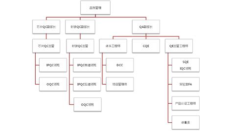 $跌跌微奠,捷捷微电股票