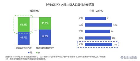 vivo中文名字叫什么名字 中文名字怎么读