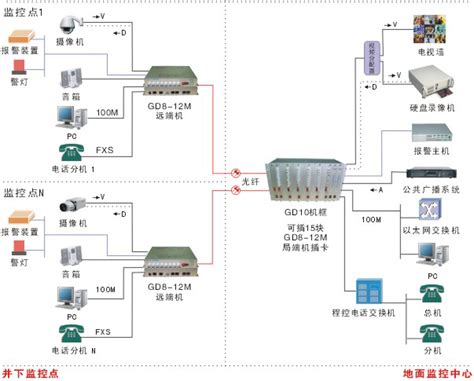 团柏煤矿怎么样,临汾2座煤矿将关闭