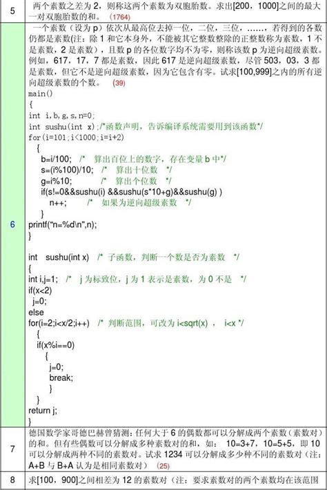 有哪些高质量的自学网站,c语言论文题目有哪些