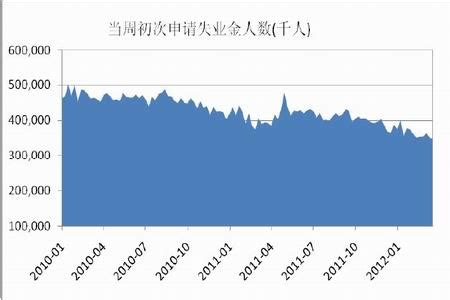 费县房价为什么高,费县作为临沂的一个县城