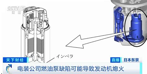 回顾杀人气囊事件,高田安全气囊事件