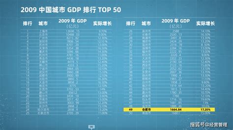 中国目前排名前十的手机有哪些 国产手机排名前十最新信息