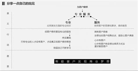 为什么要加入办公室部,要提拔只能去乡镇