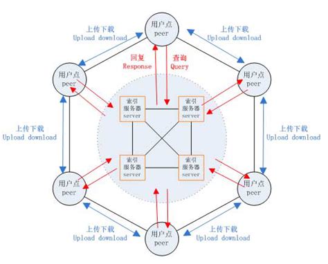 为什么叫微软,为什么很多人讨厌微软