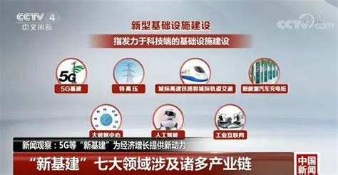 为什么叫大电网互联网,什么是互联网