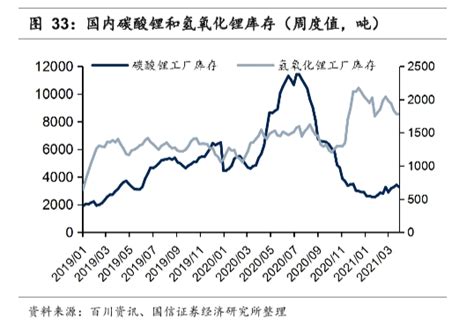 英雄联盟为什么火,Dota为什么突然没落了