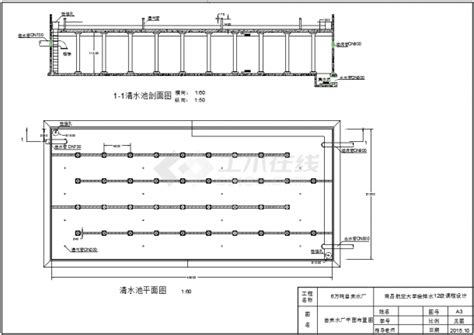 南阳市自来水厂怎么样,自来水厂工作怎么样