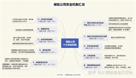 出国工作保险怎么买,马上要去国外工作一段时间