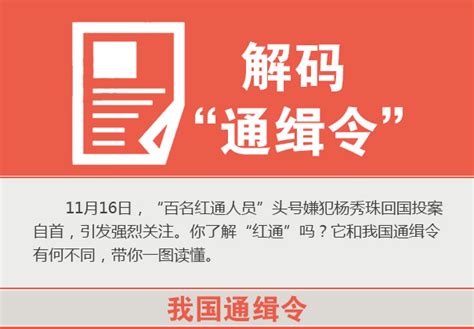 统计学什么专业会学,统计学专业怎么样