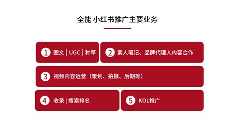 为什么选择线上营销,线上营销的关键是什么