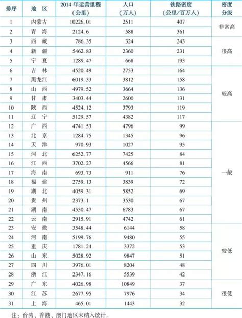 厦门房价全球城市排名2015年,厦门的总房价市值多少