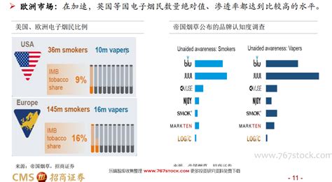 市级的烟草工业公司 是什么级别,超级聚宝盆央企甘肃烟草工业