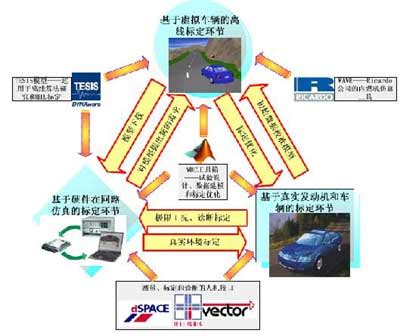 行业内部人士爆料,什么是内部质控