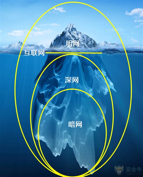 为什么不打击黑客,黑客为什么不攻击淘宝