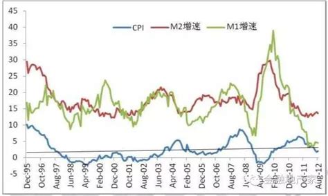 任丘房价为什么突然涨,为什么台州房价一直在涨