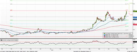 bloomberg冰箱怎么样,日立冰箱等传统品牌比较