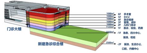 泉港医院综合楼怎么样,泉州市泉港区医院核酸检测实验室正式启用