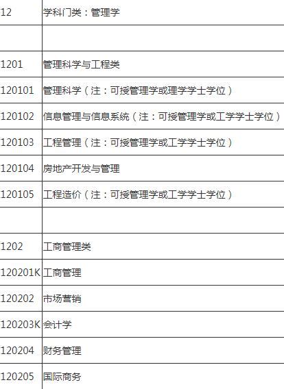 理科好可以报什么大学,理科男生高考报哪些专业好