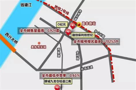 福州奥体板块房价,福州哪些地段买房会升值