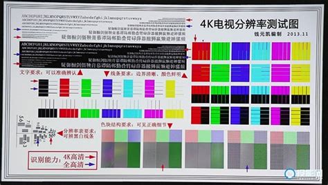 坚果投影 对焦在哪里,坚果投影怎么样