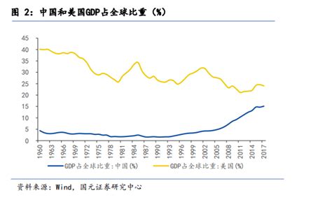 最牛美国叛徒斯诺登,美国制裁华为事件始末