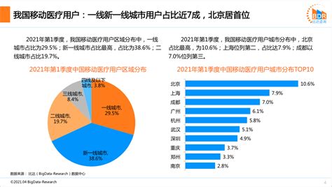 淘宝天猫将支持微信支付,天猫商城在线购物