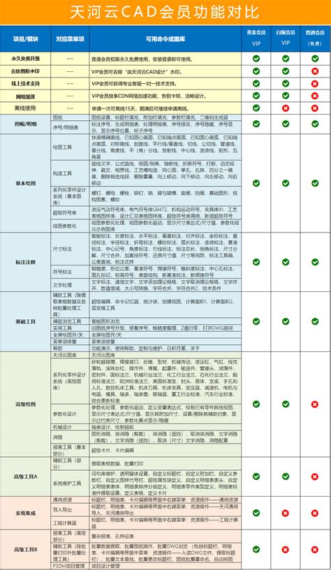 免费云电脑永久使用下载 自装云电脑教程