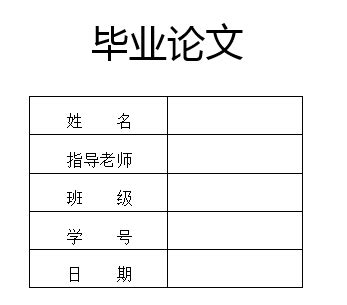 本科毕业论文查重标准和规则,毕业论文哪些需要查重