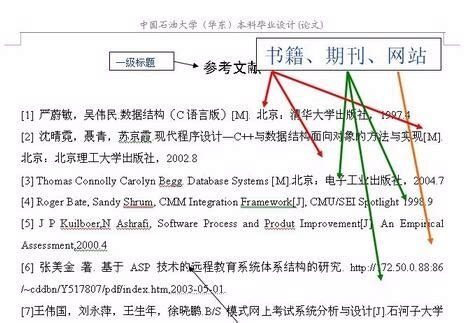 人口老龄化问题分析论文,论敬老的论文怎么写