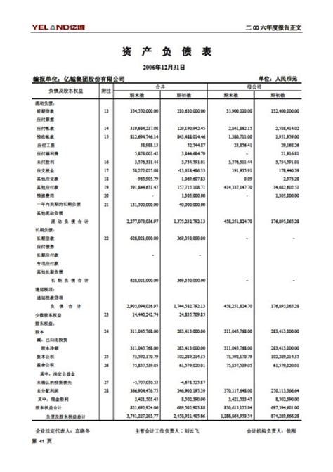 论文评价ppt模版,如何评价一篇论文模版