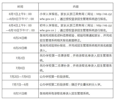 2016广东理科490什么排位,广东理科排位118943