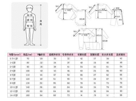 儿童衣服怎么拿货,网上卖衣服怎么拿货