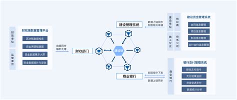 Oceanus新用户首购1元享12CU,流式计算