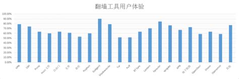 十年一剑用什么武器好,深度关注丨十年磨一剑