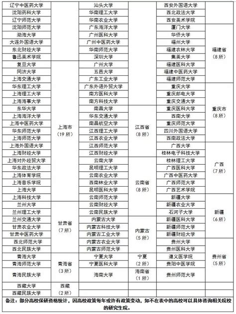 北京工业大学法学学什么,北京工业大学设计学怎么样