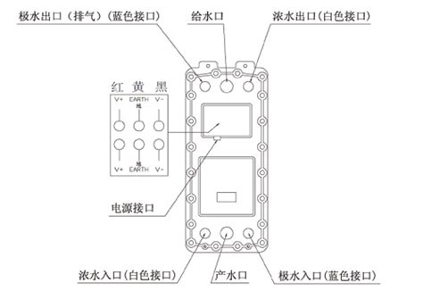 EDI专用电源,edi电源