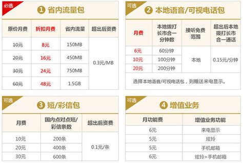 小米noto4x和5x哪个好,小米5X和红米NOTE