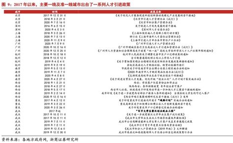 租房落户对房价影响,济南即将全面开放落户限制