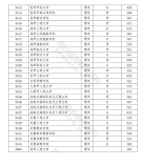 学数学得最快方法是什么意思,学不会数学是什么原因