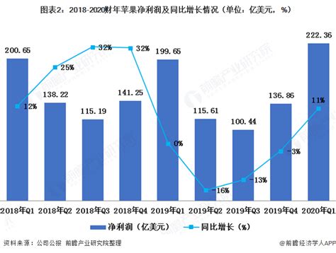 2021年苹果8plus多少钱,都2021年了