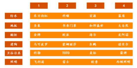 东莞有什么高校,去东莞读大学怎么样
