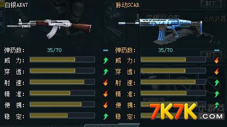 生死狙击怎么开启超级白银军火库,唇红齿白女神范十足