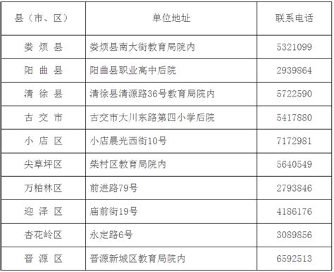 太原地铁办公室电话是多少钱,坐地铁有新变化